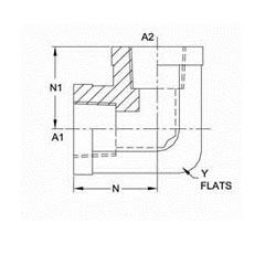 美制NPTF錐螺紋直角接頭5504系列結構圖
